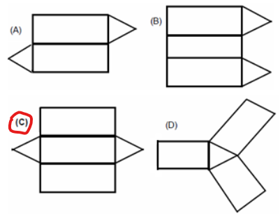 Relacionar objetos tridimensionais às suas planificações ou vistas.