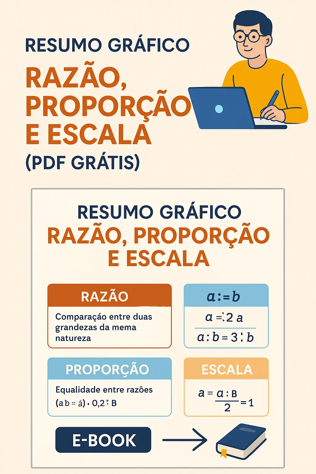 Razão, Proporção e Escala: Resumo em PDF Grátis + Dica de Estudo Poderosa