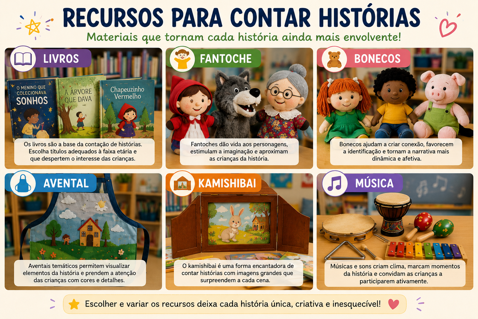 Livros, fantoches e outros recursos para contação de histórias